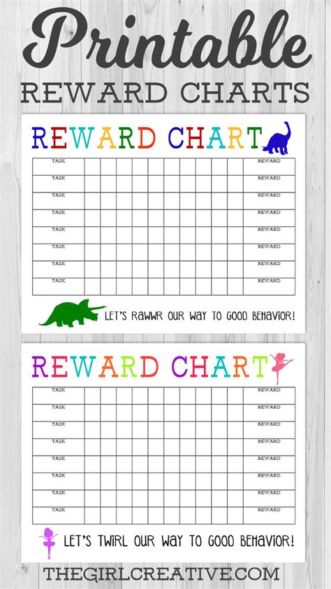 Blank Reward Chart Printable Template For Kids Behavior