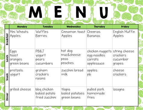 Daycare Menu Ideas and Sample Meal Plans