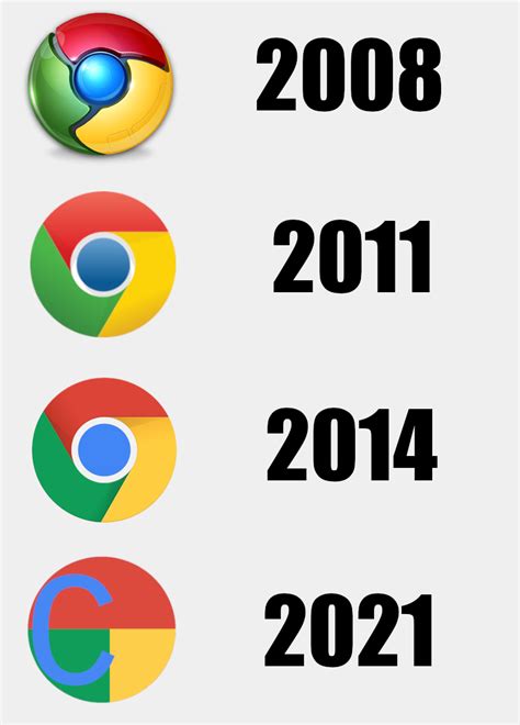 Chrome Logo / 34 images of google chrome icon.