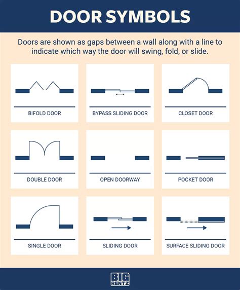 Architecture Floor Plan Stairs Clipart