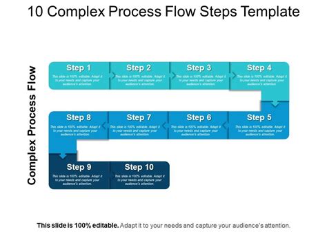 10 Complex Process Flow Steps Template Powerpoint Slide Clipart ...