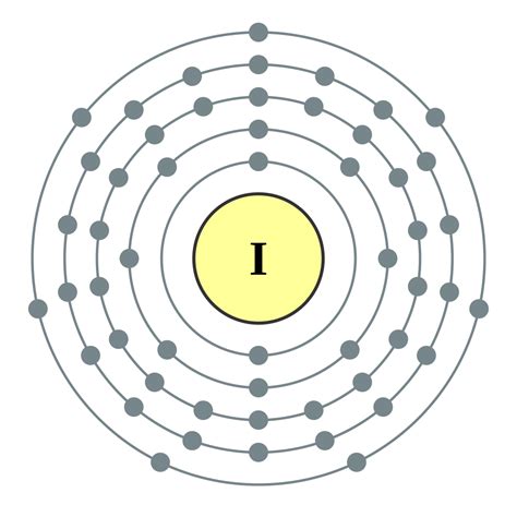 Iodine Monochloride Molecular Orbital Diagram