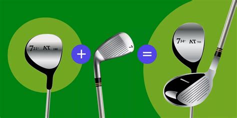 🚧 Hybrid Golf Clubs Explained: Filling the Gap Between Irons and Woods ...