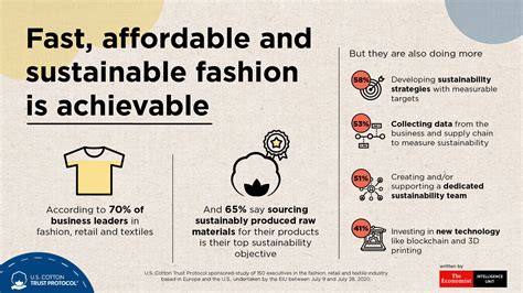 Beyond The Fast Fashion Cycle: A Guide To Sustainable Women’s Clothing ...