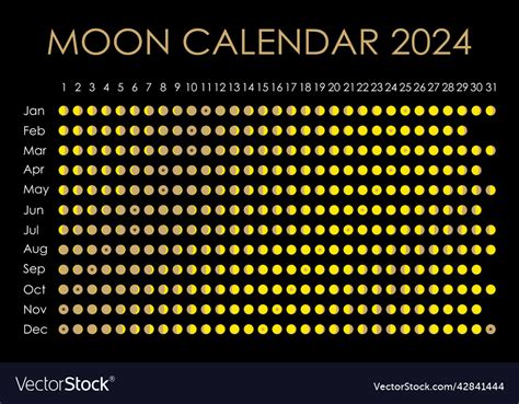 2024 Calendar Moon Phases - Adda Livvie