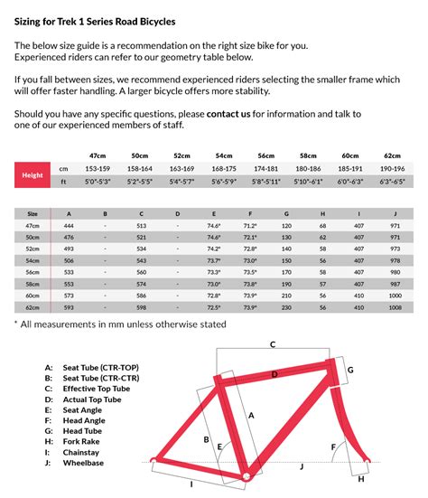 Trek 1.2 C H2 Road Bike 2017 | Sigma Sports