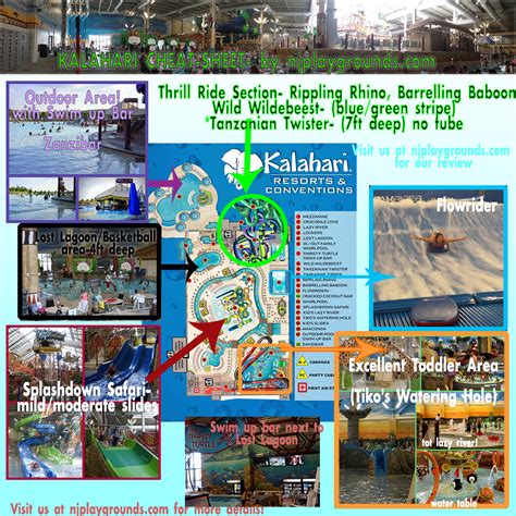 Kalahari Resorts, Poconos PA | Your complete guide to NJ Playgrounds