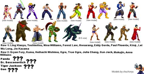 Tekken 3 roster upgrade