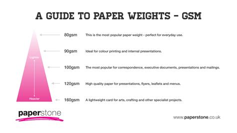 printer paper weight Cheaper Than Retail Price> Buy Clothing ...