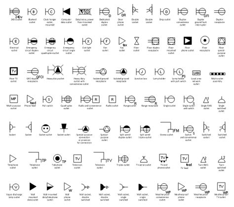 Design elements - Outlets | Outlets - Vector stenvils library | Cafe ...