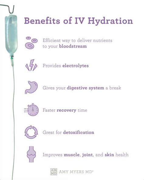 Iv hydration therapy what is it is it safe – Artofit