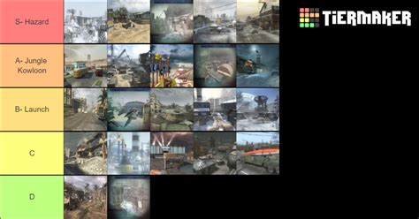 Black Ops 1 Multiplayer Maps Tier List (Community Rankings) - TierMaker