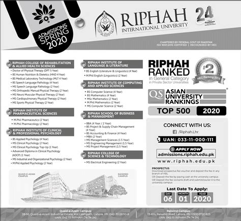 Riphah international university admission spring 2020 – Riphah ...