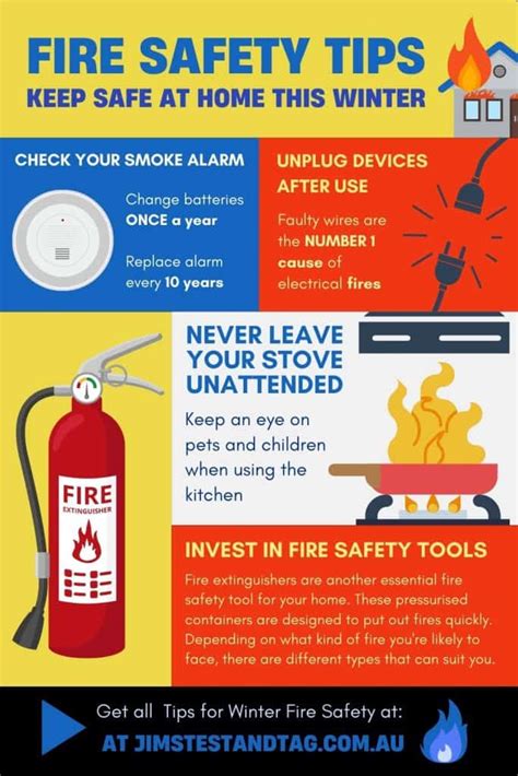 Prevent Fire