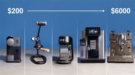 Every Type of Home Espresso Machine Compared - YouTube