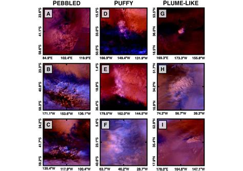 Mars Global Surveyor Observes Textured Dust Storms