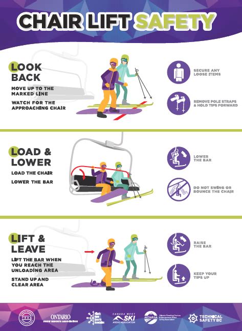 Lift Safety - Ski Safety Canada