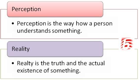 Difference Between Perception and Reality | Compare the Difference ...