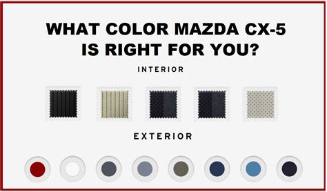 Colors of Mazda CX-5: Which One is Right for you? | Beach Mazda