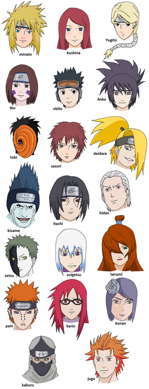 More Naruto Characters and Names by MissSonia1 on DeviantArt