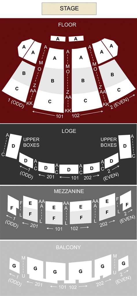 Palace Theater, Columbus, OH - Seating Chart & Stage - Columbus Theater