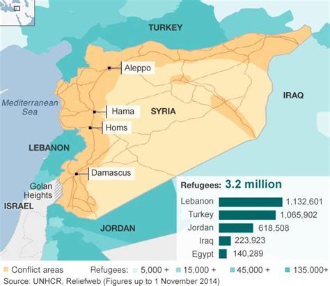 Liveuamap Syria