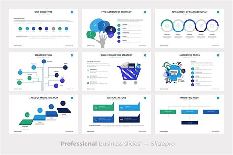 Marketing Plan Powerpoint Template by SlidePro on @creativemarket ...