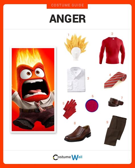 Dress Like Anger Costume | Halloween and Cosplay Guides