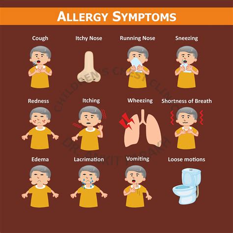 The Impact Of Allergies On Children's Hearing Tests - Home Recording Pro