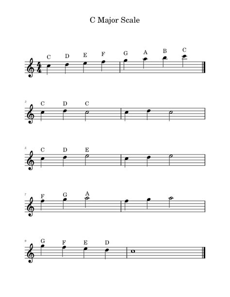 C Major Scale Sheet music for Piano (Solo) | Musescore.com