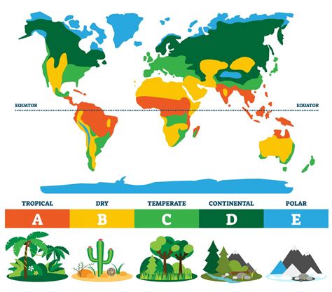 Koppen Climate Zones Map