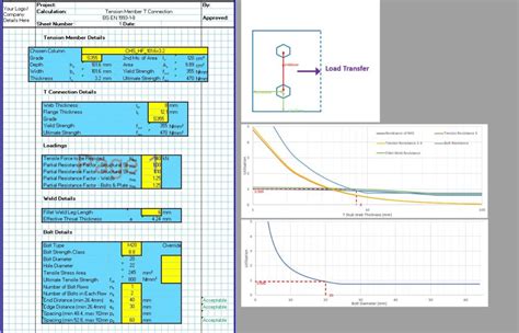 Steel Connection Design Spreadsheet - CivilWeb Spreadsheets