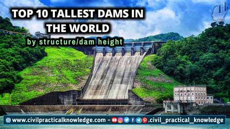 Top 10 Dams In World