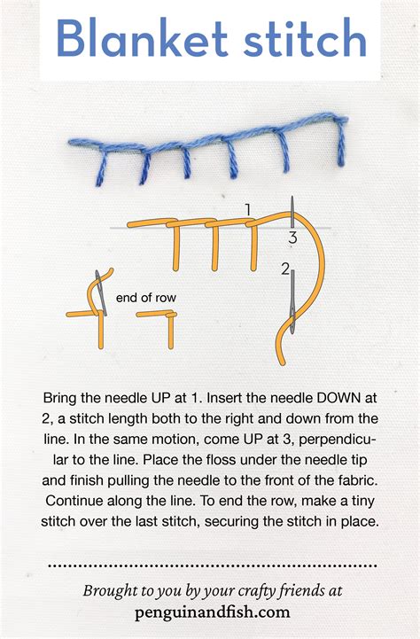 Blanket Stitch Directions