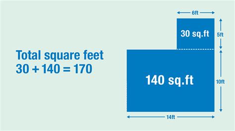 How to get square feet - How To Discuss