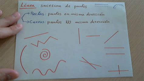 Dibujos Con Lineas Rectas Y Curvas Para Niños De Primaria - Niños ...