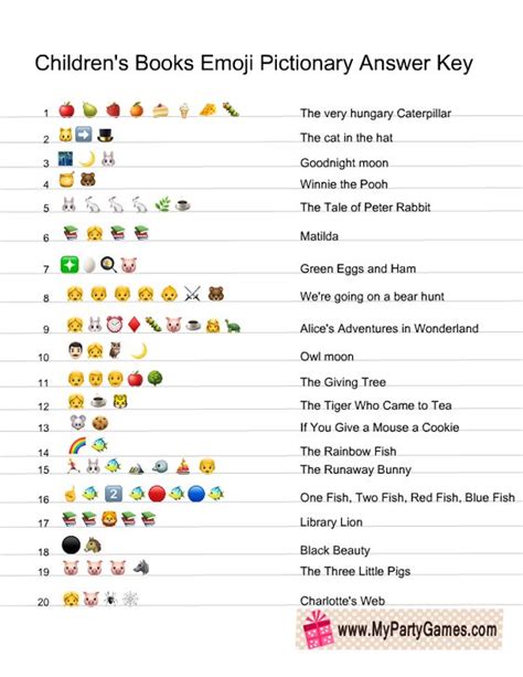 The Emoji Game Answers