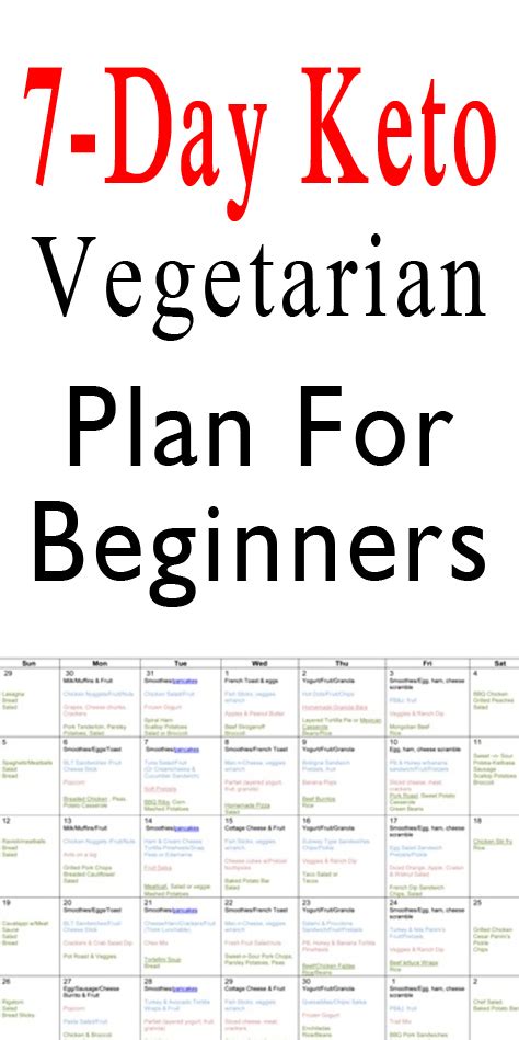 7-Day Keto Vegetarian Plan For Beginners3 | Upgraded Health