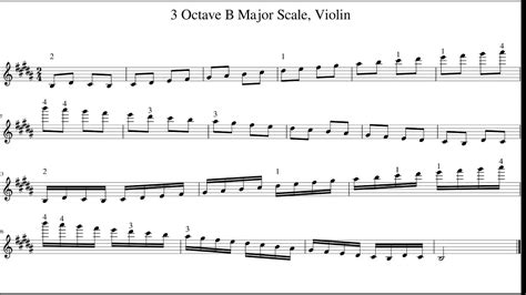 3 Octave B Major Scale, Violin - YouTube