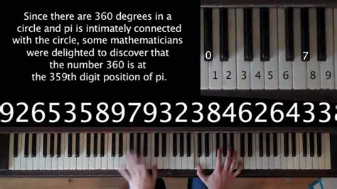 Musician Composes Pi Song On Piano! So much Nerd that I don't know what ...