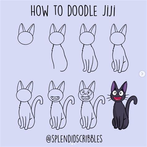 How To Draw A Cat Easy Steps