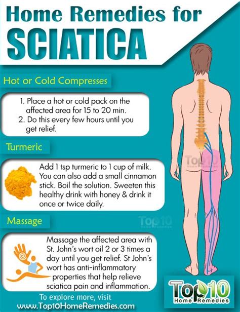 Home Remedies for Sciatic Nerve Pain | Top 10 Home Remedies