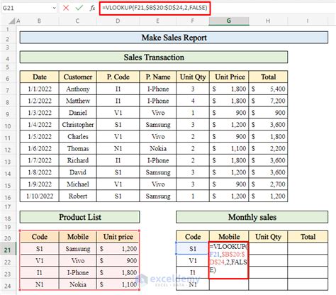 Sales Report Excel Template