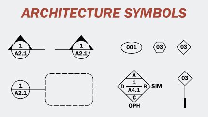 Section Cut Symbol Autocad