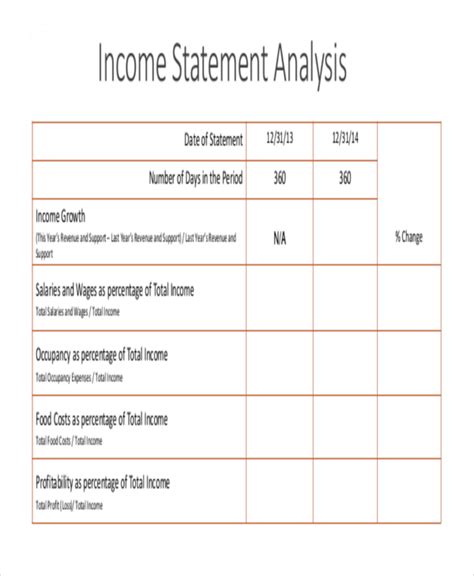 FREE 15+ Sample Income Statement Forms in PDF | MS Word | Excel