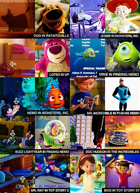 #disney #pixar cameos | Disney Movies *sigh* Childhood | Pinterest ...