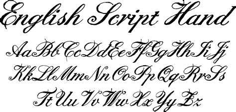 Old English Script Alphabet Letters