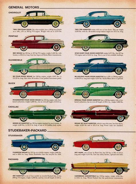 Mid Century 1950s Classic American Cars Illustration Sedan Convertible ...