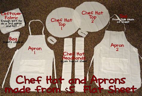 Free Printable Chef Hat Pattern - Free Printable