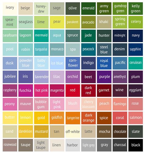 Shades Of Blue Color Chart With Names